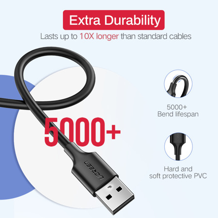 Kabel USB do Micro USB UGREEN 	US289 QC 3.0 2.4A 0.5m (czarny)